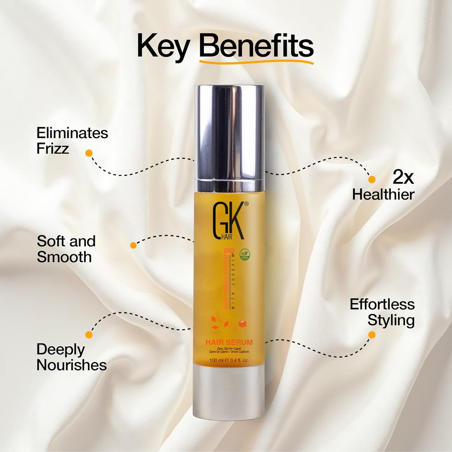 GK Global Keratin hair serum with Argan oil 50ml